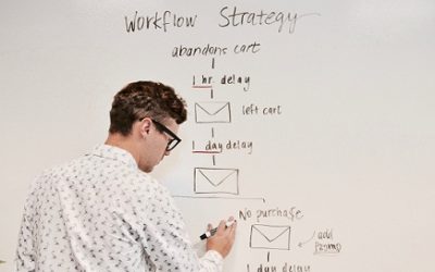 Apa Perbedaan PR Campaign dan PR Plan?