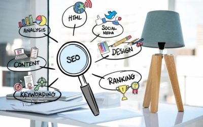 Manfaatkan SEO untuk PR